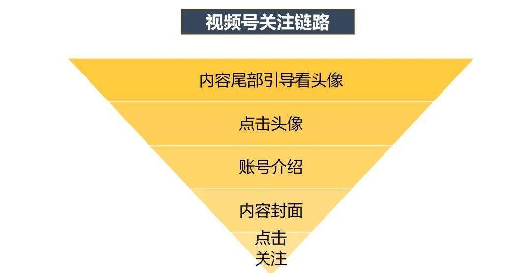新澳门天天彩正版免费,稳固执行战略分析_持久版82.701