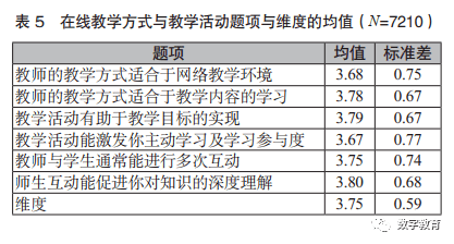 澳门一码一肖一特一中Ta几si,方案优化实施_神器版3.620