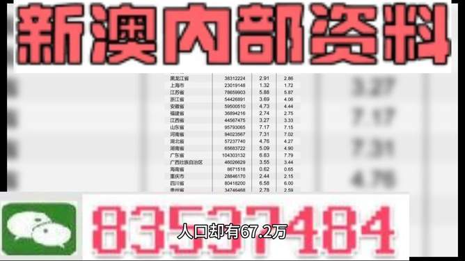 2024新澳正版免费资料的特点,高效运行支持_硬核版80.784