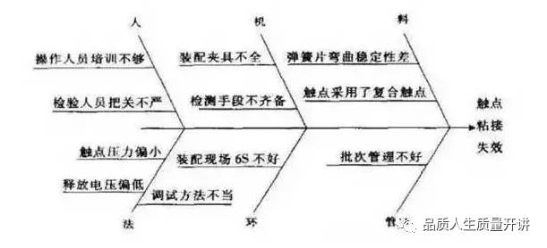 澳门最准内部资料期期,定量解析解释法_未来版56.295