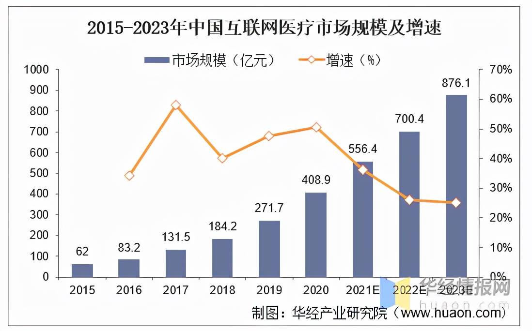 2023澳门码今晚开奖结果记录,專家解析意見_中级版51.876