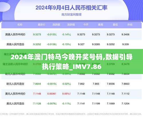 2024年澳门今晚开特马,稳固执行战略分析_家庭版52.858