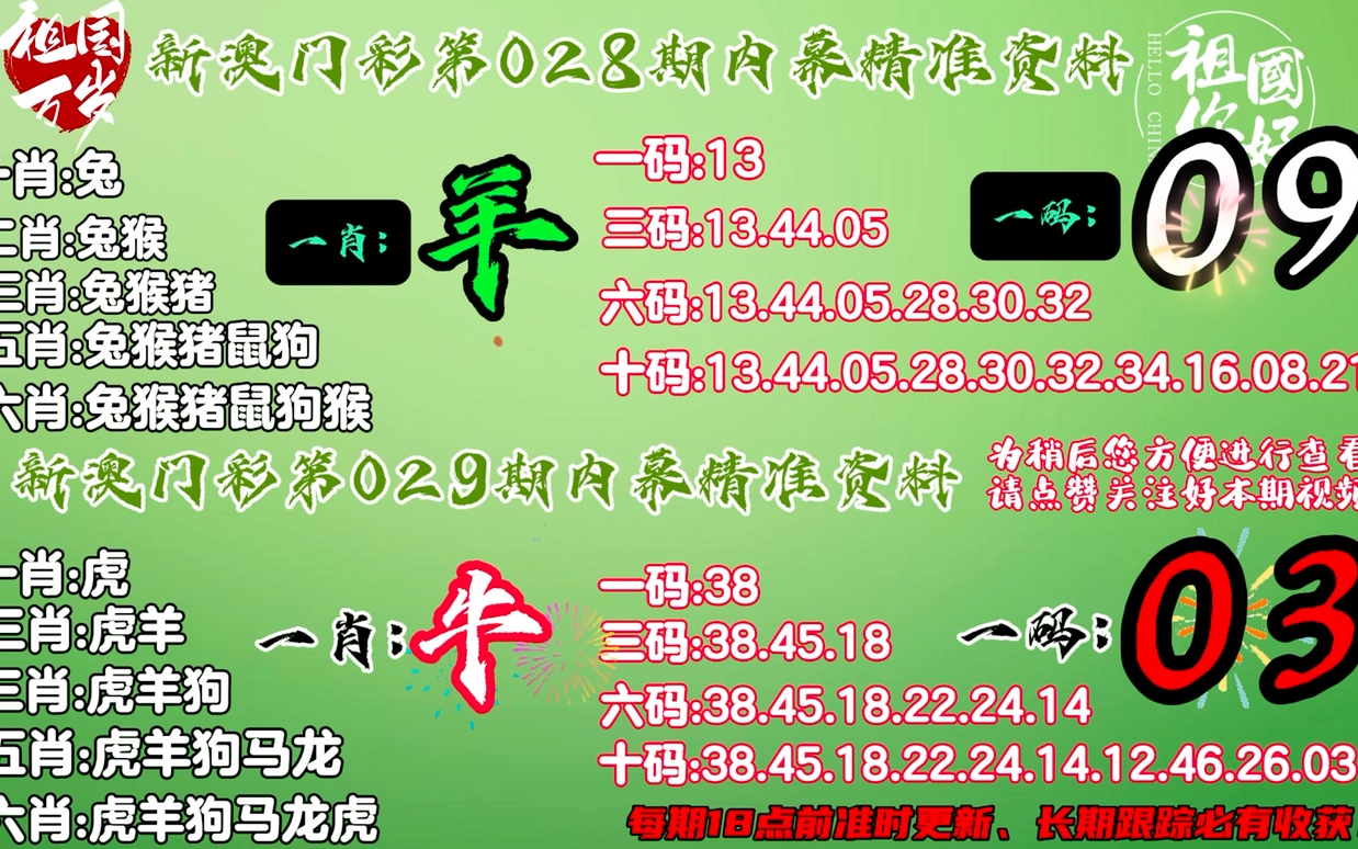 九肖十码玄机最准确,持续性实施方案_桌面款66.456