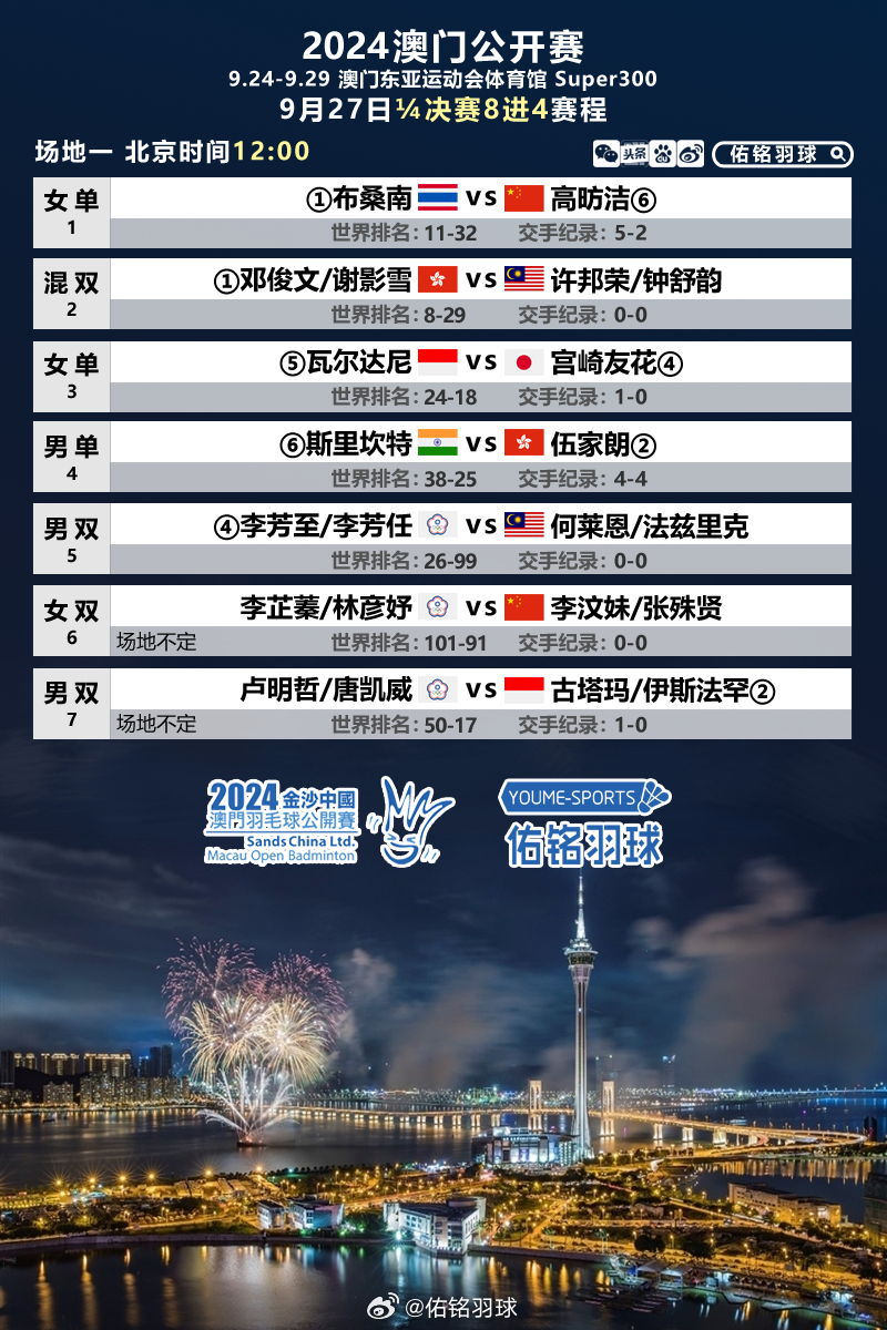 2024年新澳门免费资料,互动性策略设计_未来版97.154