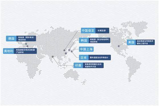 新澳门内部一码精准公开网站,系统分析方案设计_全球版78.710