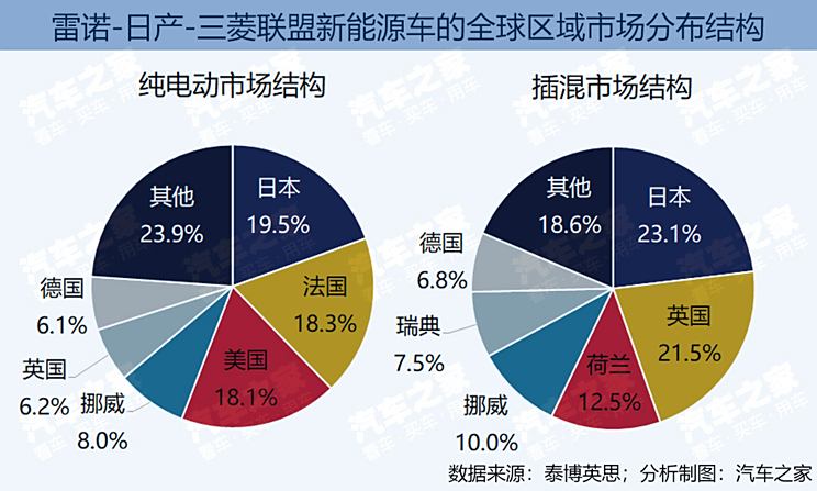 第1377页