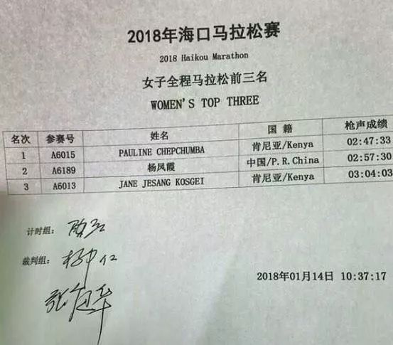 白小姐今晚特马开奖结果,科技成果解析_透明版20.589