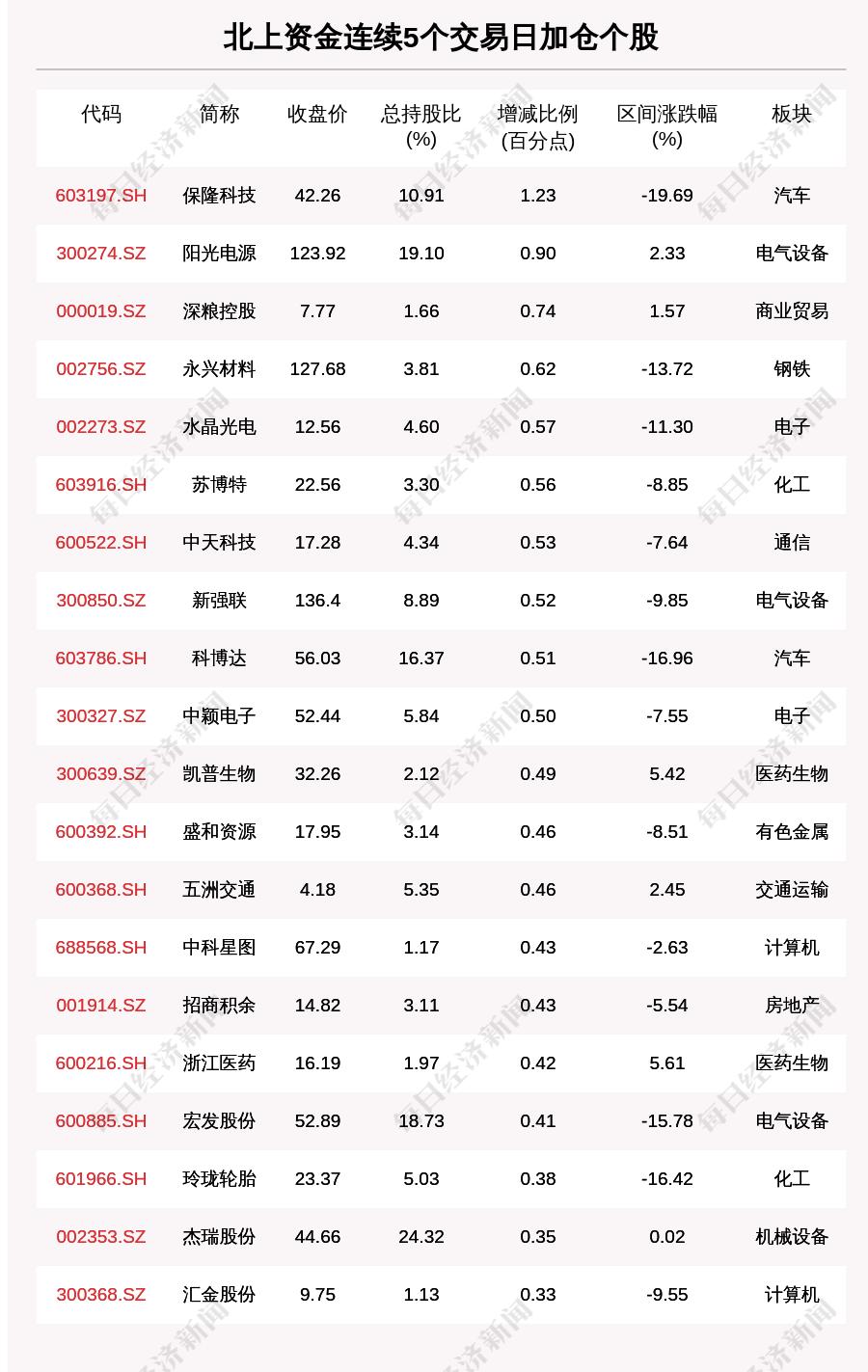 期货世界第三部最新揭秘，小巷中的隐秘宝藏探索