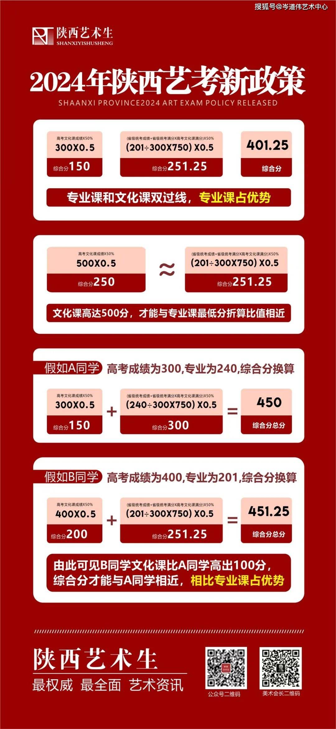 2024年陕西高考改革最新方案,揭秘2024年陕西高考改革最新方案，小巷中的特色小店故事