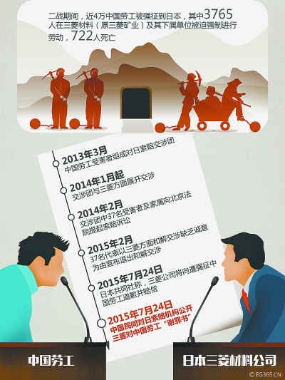 二战劳工三菱的最新动态，爱与陪伴的温馨日常