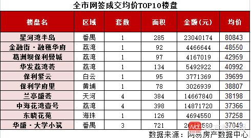 工程厂房灯具 第241页