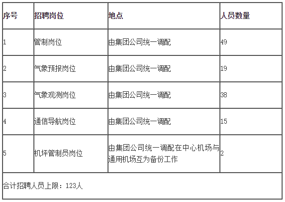 晋州最新招聘动态，启程探索自然美景，寻找内心的宁静之乐