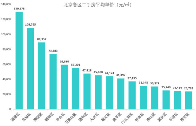 工程厂房灯具 第232页