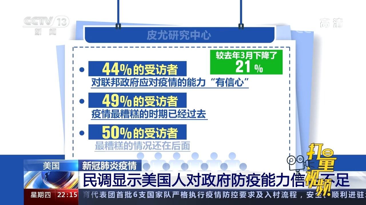 国际疫情最新动态，全球局势变化下的学习之路