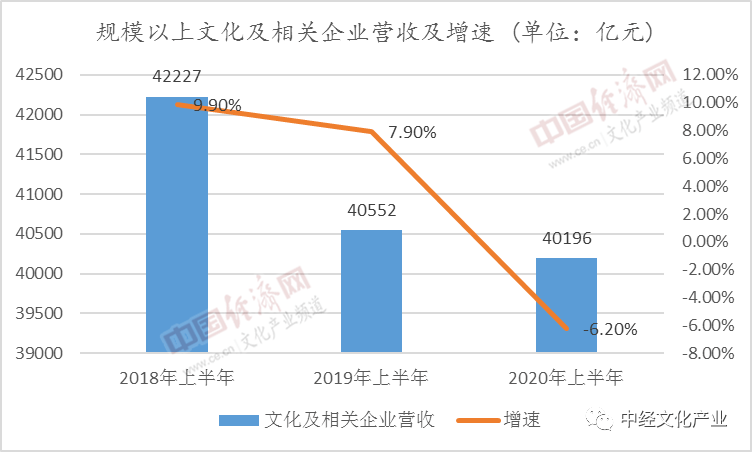 全国最新产业发展趋势，创新浪潮蓬勃向上