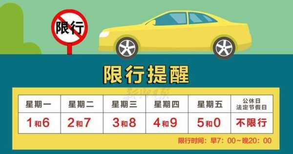 工程厂房灯具 第221页