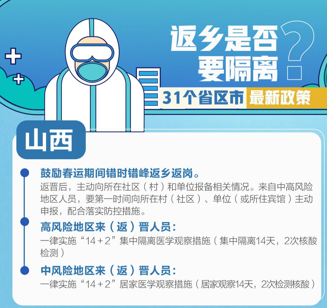 最新返城政策，带上好心情，开启自然美景探索之旅！