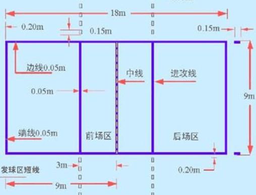 工程厂房灯具 第213页