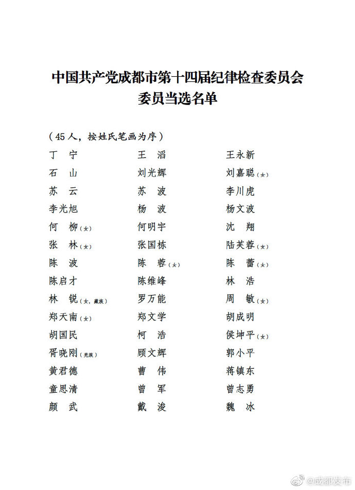 四川省最新常委名录，自然美景的探索之旅