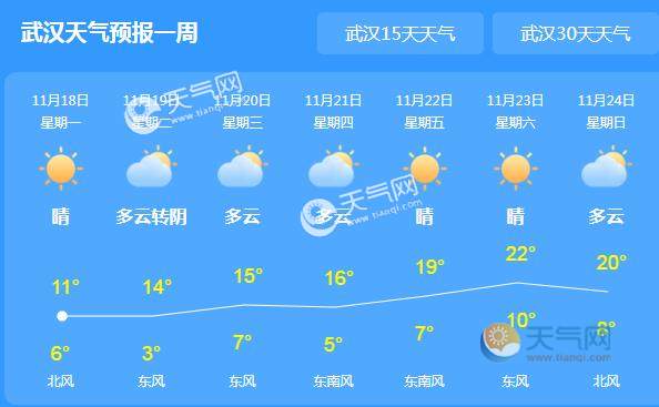 武汉未来30日天气预报，自然美景之旅，探寻内心平和的启程