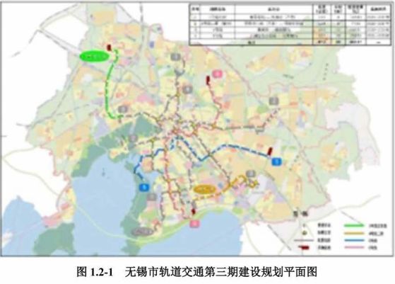 无锡地铁4号线二期进展更新及观点论述揭秘
