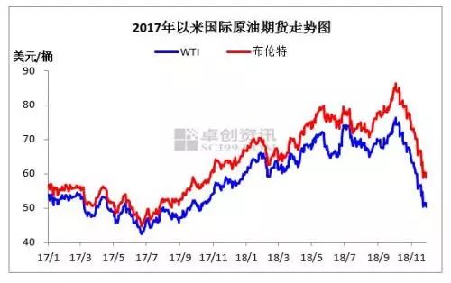 隐秘小巷探秘记，今日国际原油行情深度解析