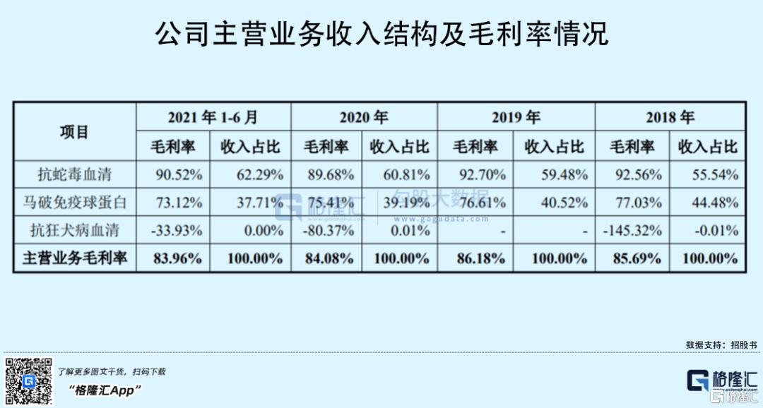天坛生物行情深度解析，投资指南与走势预测
