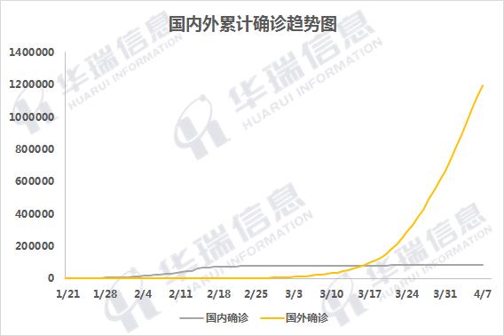 疫情实时数据统计背后的心灵逃离，自然美景之旅与寻找宁静的冒险