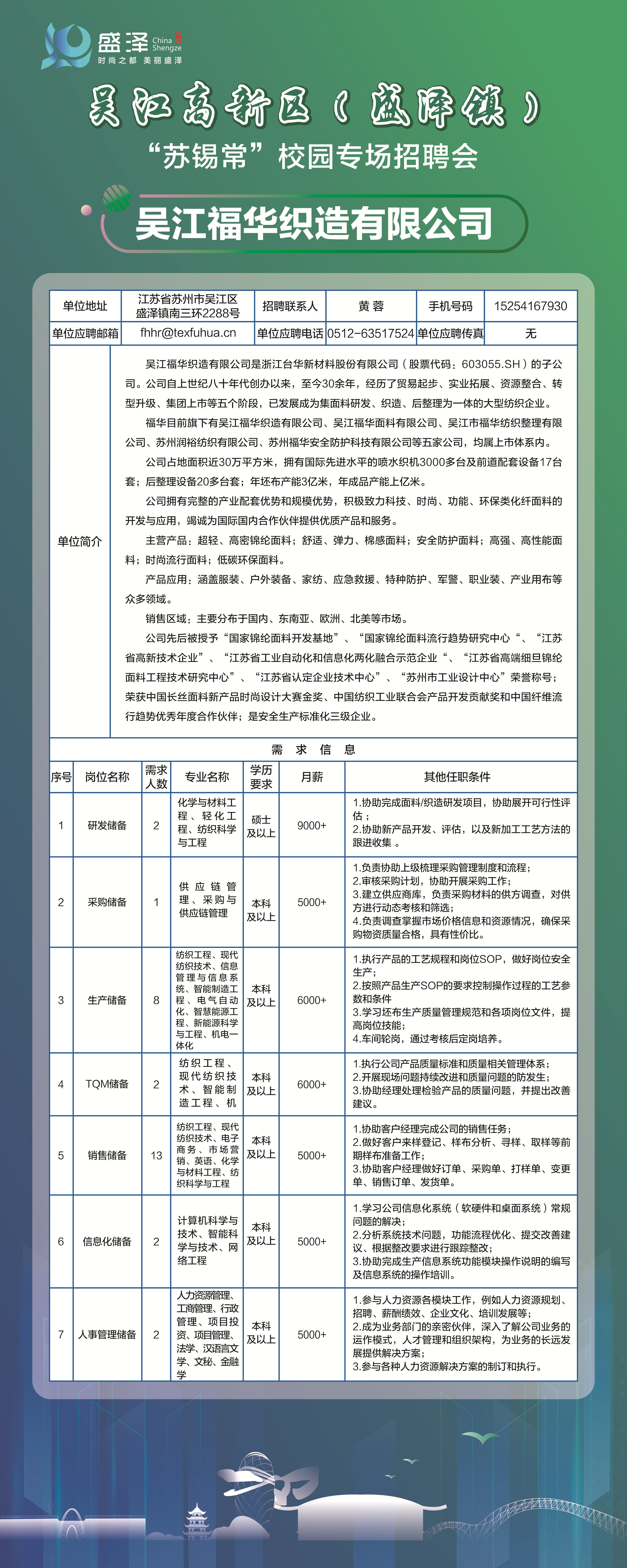 工程厂房灯具 第188页