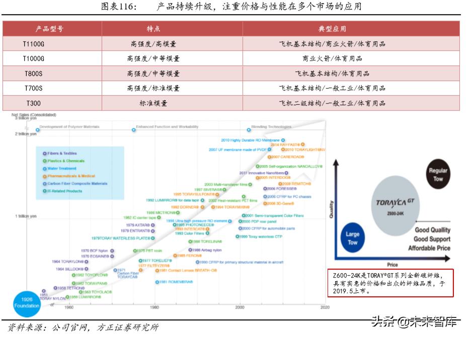 航天发展重组动态更新，最新消息汇总