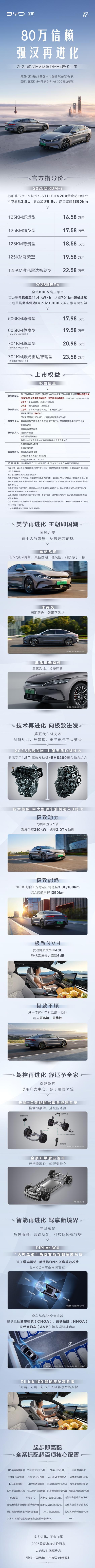2025最新汽车报价指南，如何挑选心仪座驾