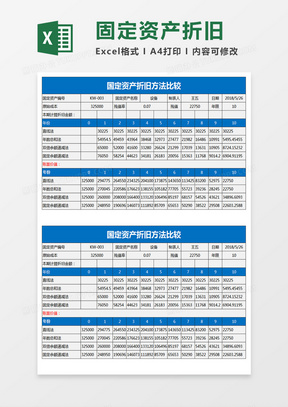 固定资产的最新动态及其影响深度解析