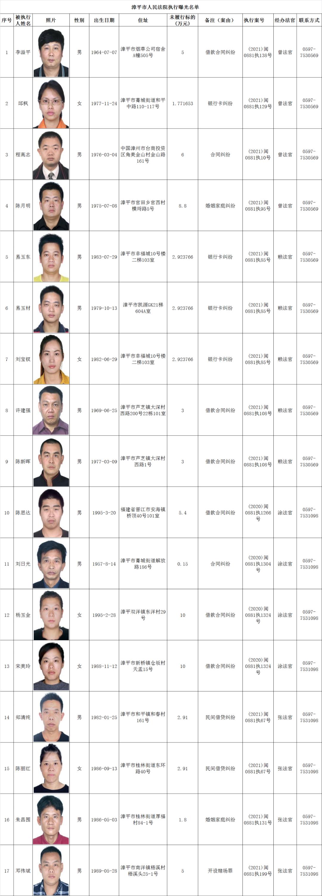 文成最新老赖现象深度探讨