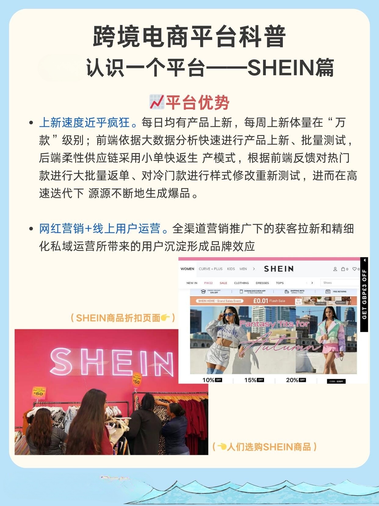 从零开始，最新电商之旅的详细步骤指南与教程