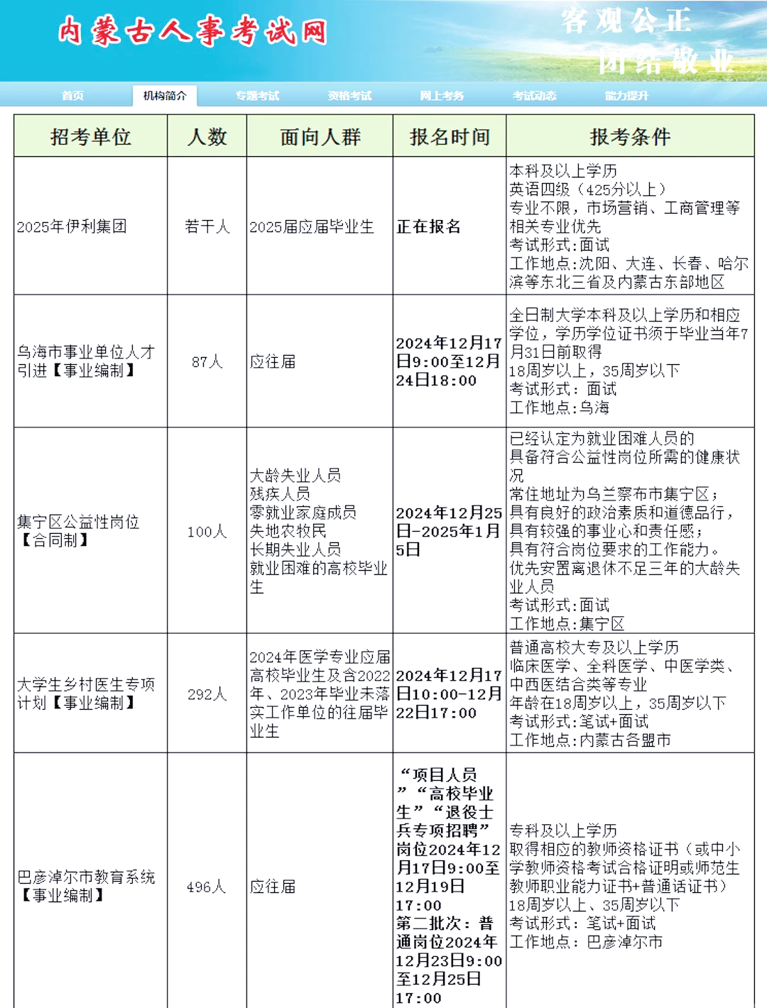 第321页