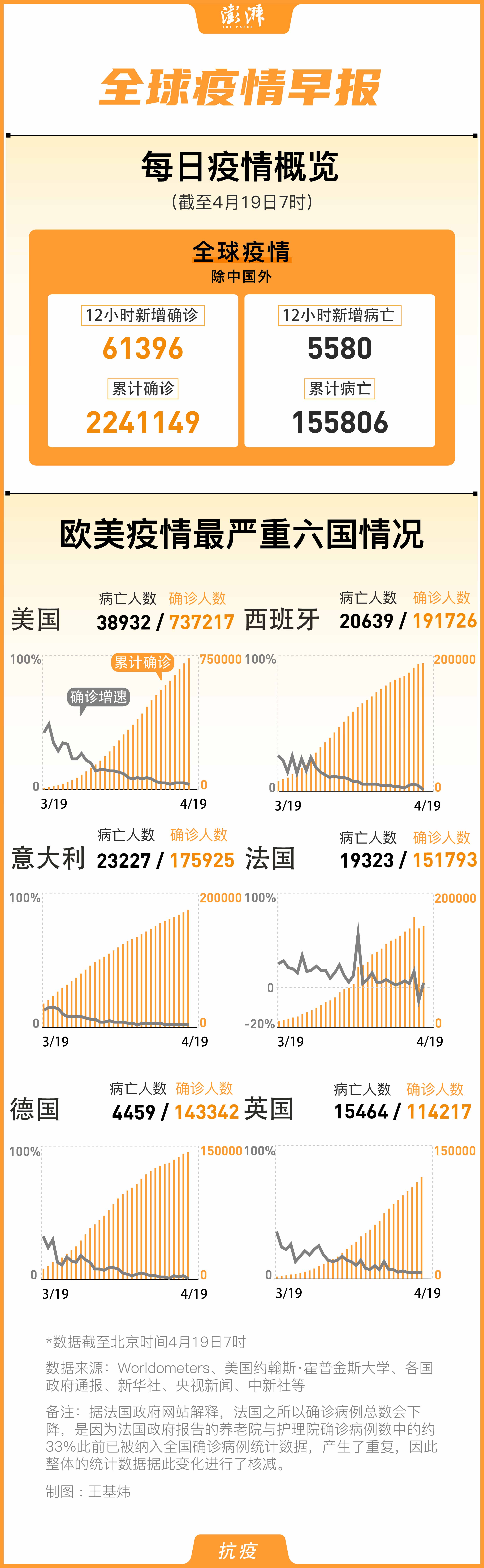 伊斯兰最新疫情动态，学习、信心与成就的力量在变革中展现