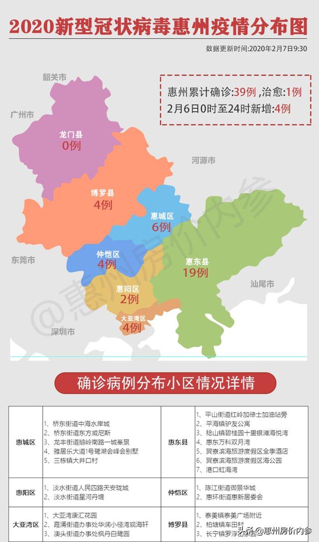 惠州疫情下的自然探索之旅，寻求内心平和与力量