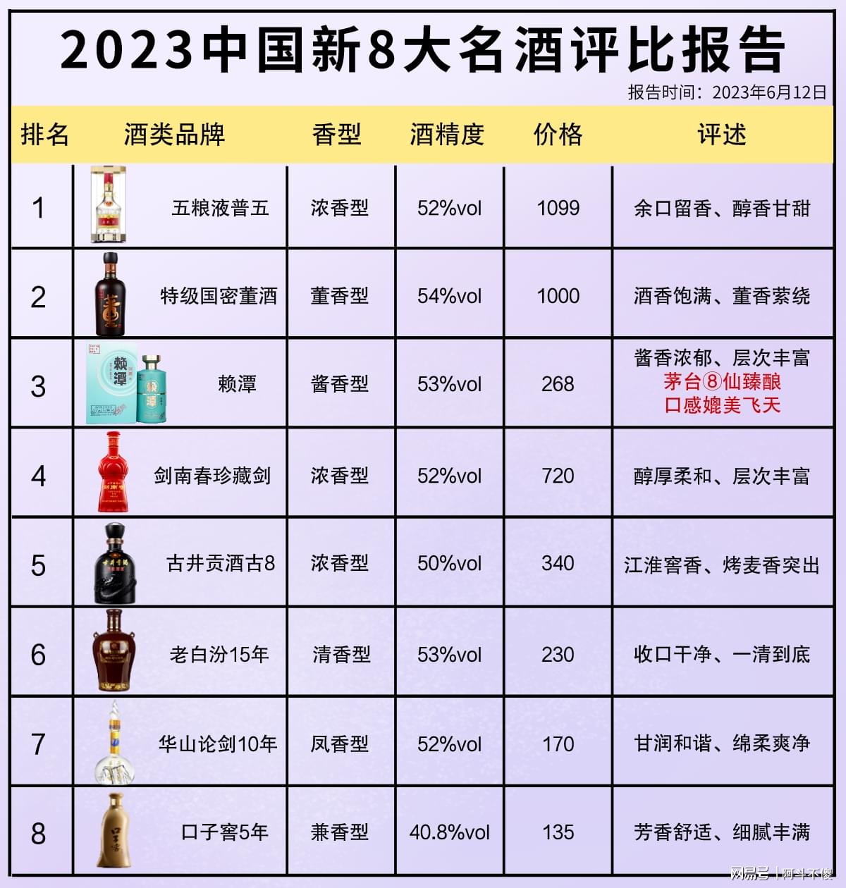 第260页