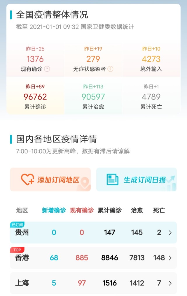 第250页