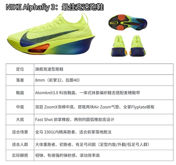 最新Nike跑鞋，引领每一步，轻松领跑！