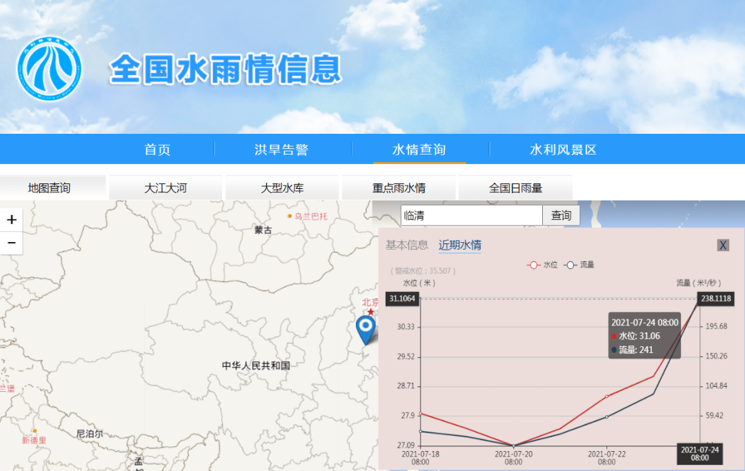 最新水位动态揭秘，水域状况一览无余🌊