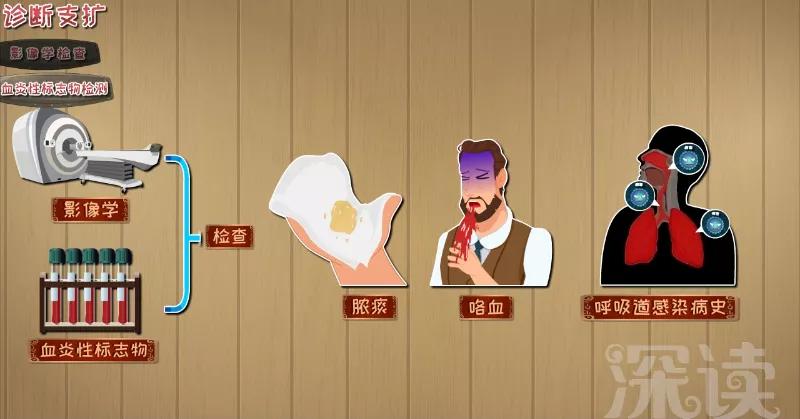 支扩最新动态，背景、重要事件与地位的深度剖析