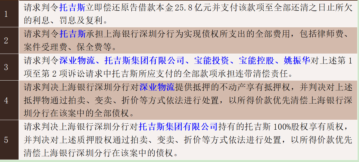 友情与法律的小小碰撞，最新官司揭秘