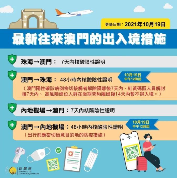 澳门出境最新指南，最新出境信息及必备指南