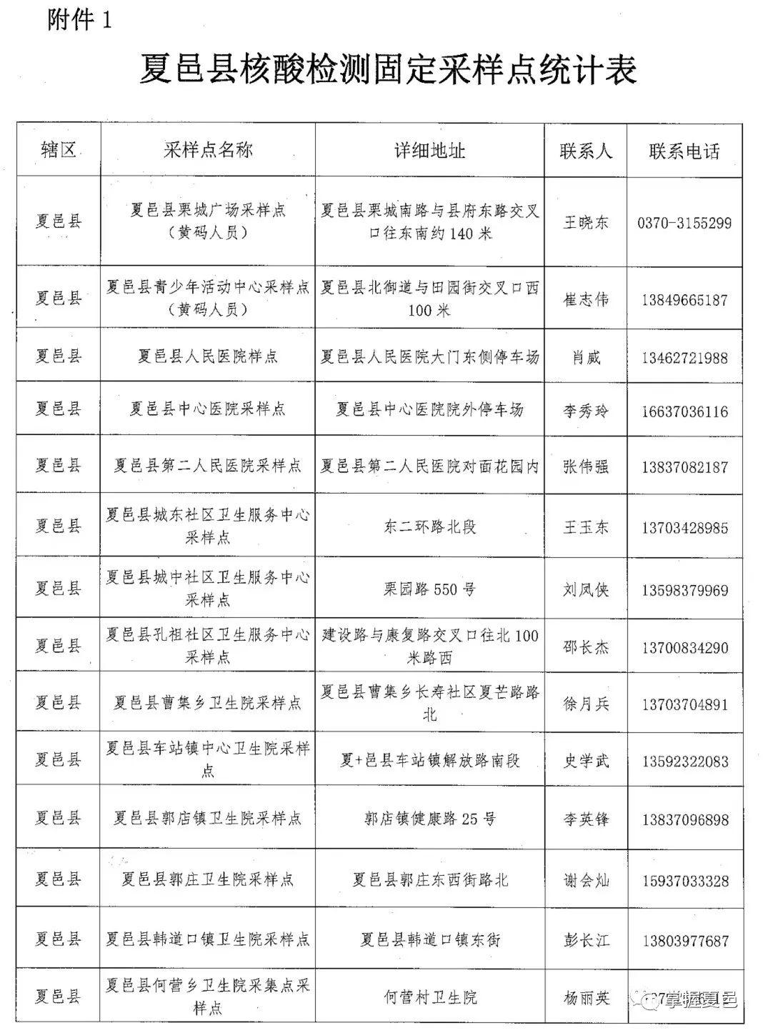 夏邑疫情下的自然探索之旅，寻求内心宁静与平和