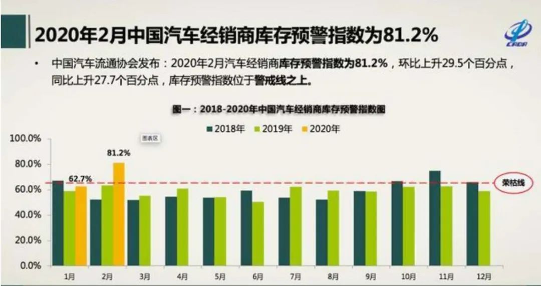 疫情最新库存状况，背景、事件与影响分析