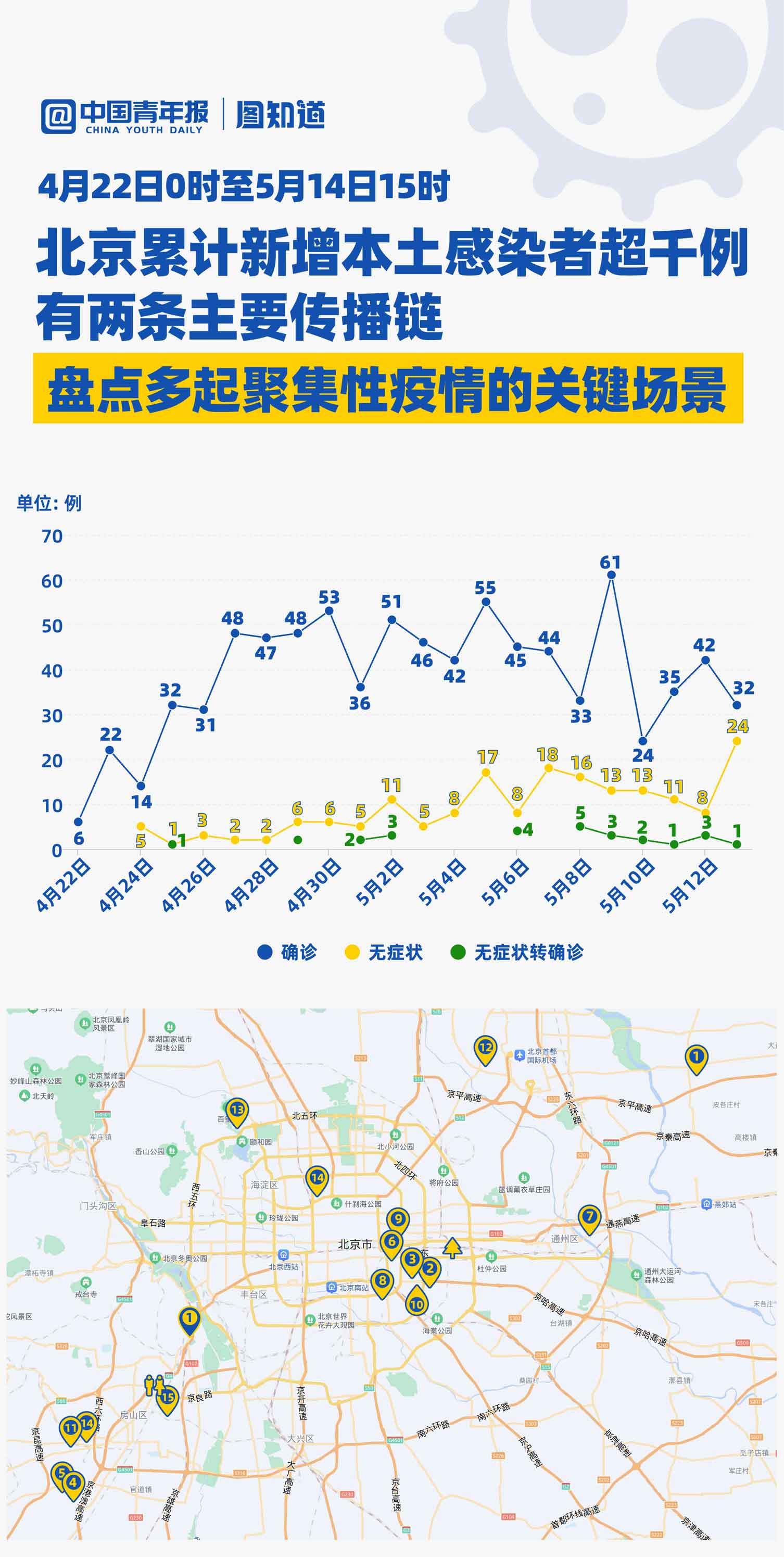 最新疫情聚集应对步骤指南，如何应对疫情聚集风险？