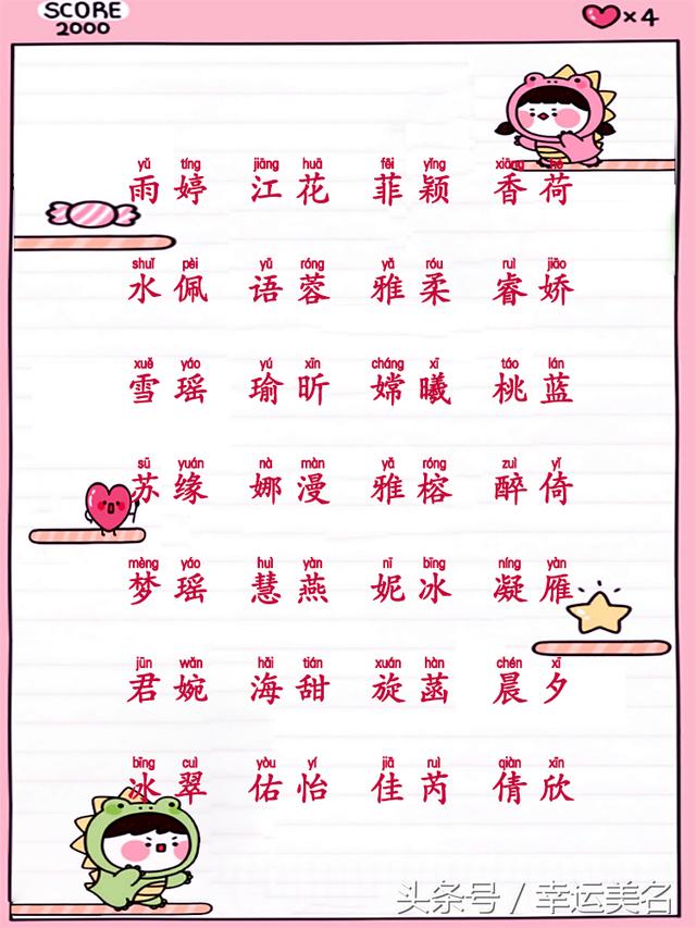 最新幼儿命名指南，精选名字推荐与取名指南