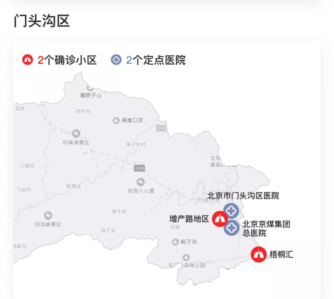 北京疫情实时更新，城市变化中的学习自信与力量
