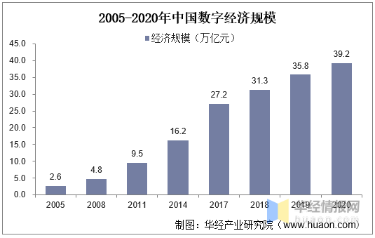 中国现状最新概述，发展动态与趋势分析